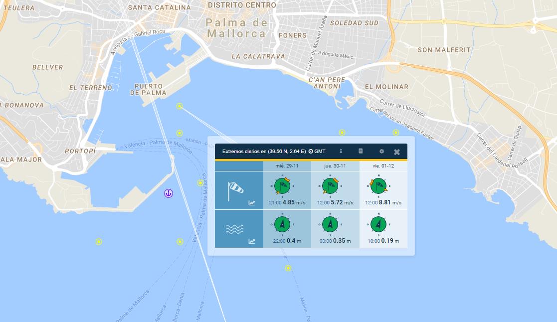 L'APB participa en el projecte SAMOA que permet la consulta de la informació oceanogràfica i meteorològica de cada port