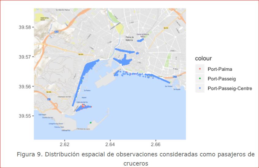 STUDIES COMMISSIONED BY THE APB PROVIDE INFORMATION ON THE MOVEMENT OF PASSENGERS ON THE SYMPHONY OF THE SEAS CRUISE SHIP ON ITS STOPOVER AT THE PORT OF PALMA ON 23 JULY 2018 