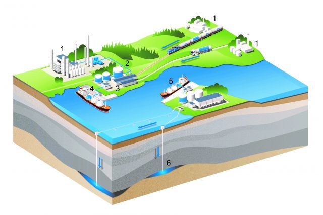 Estudio de un sistema para evitar que el CO2 permanezca en la atmosfera