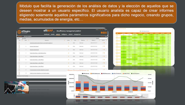 Pantalla Effilogics2