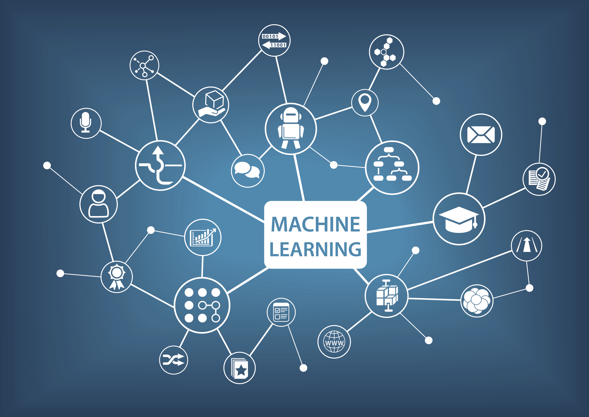MACHINE LEARNING EN EL PUERTO DE HAMBURGO