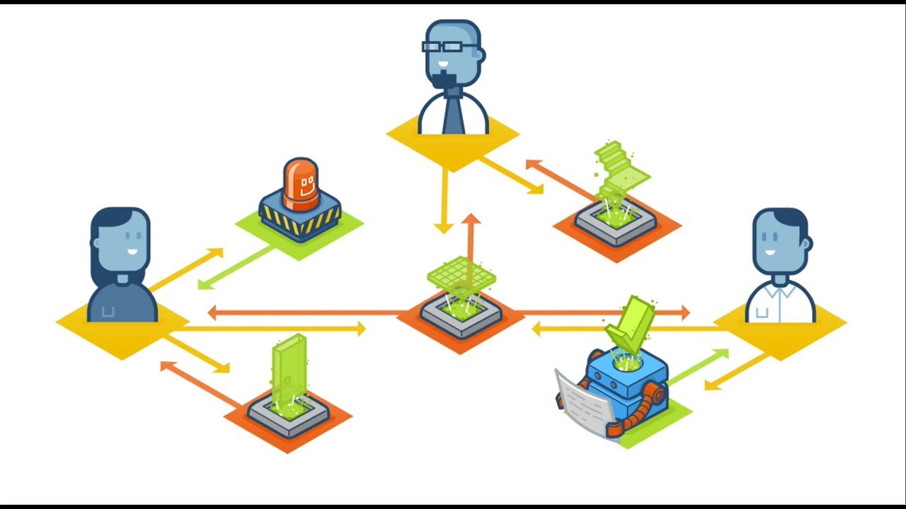 BIM BOTS