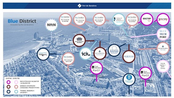 PORT BCN pone en marcha su plan de innovación